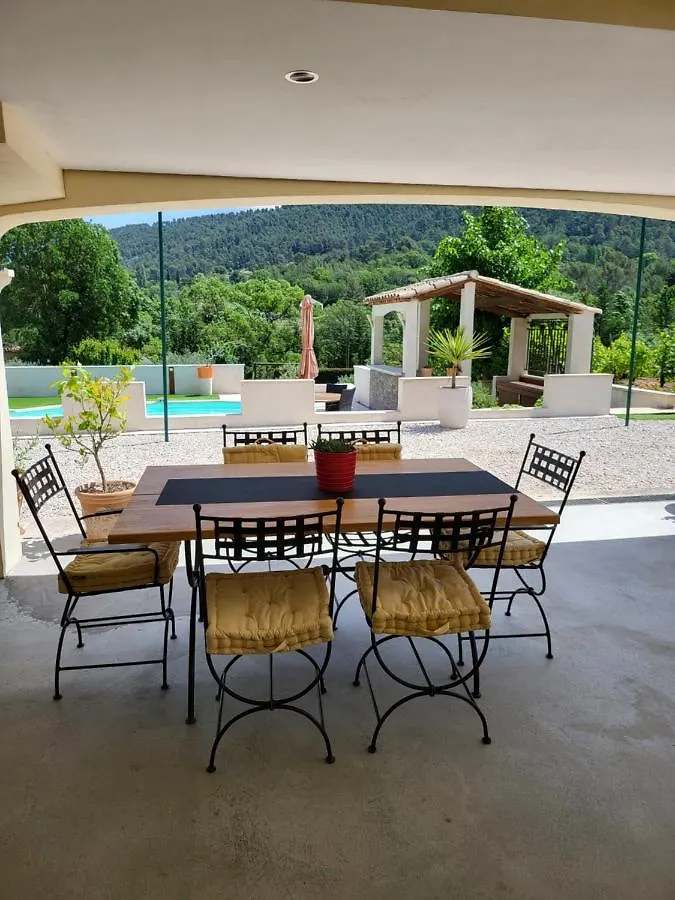 Lobeal Apartment Auriol France